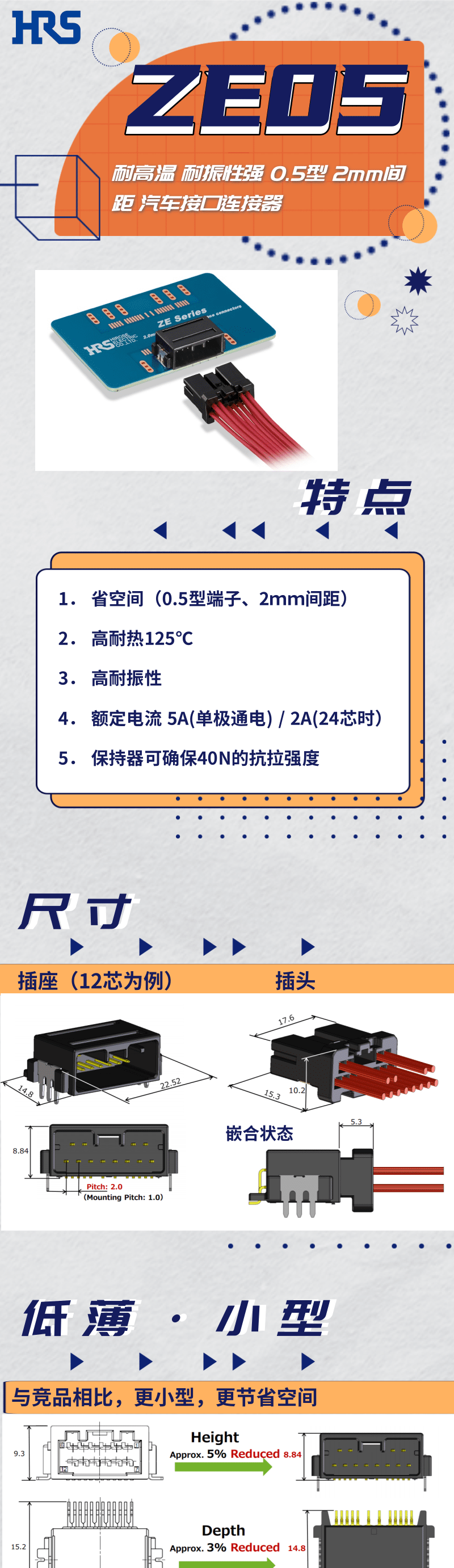 【產(chǎn)品推薦】耐高溫，耐振性強(qiáng)汽車接口連接器-ZE05系列