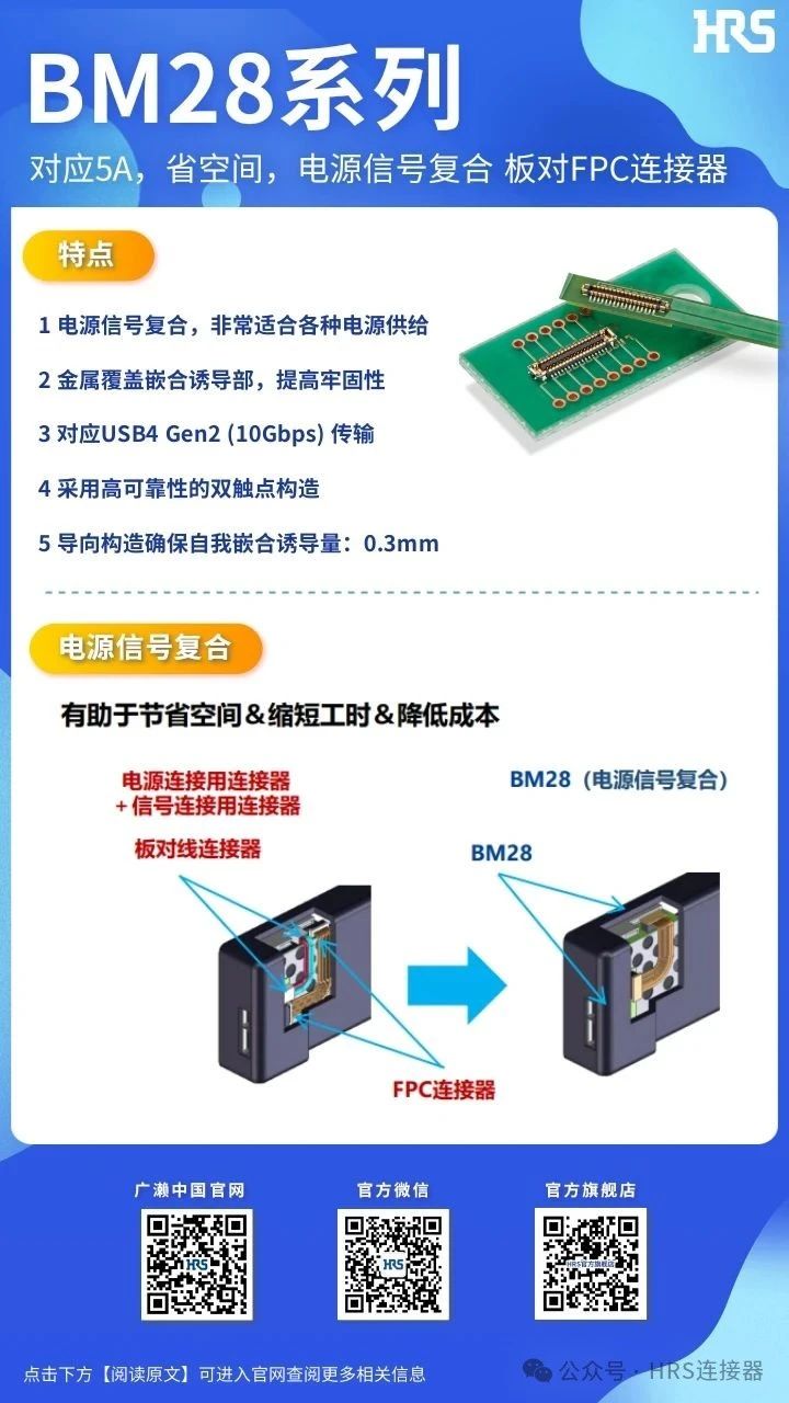 【產(chǎn)品推薦】電源信號(hào)復(fù)合、板對(duì)FPC連接器BM28系列